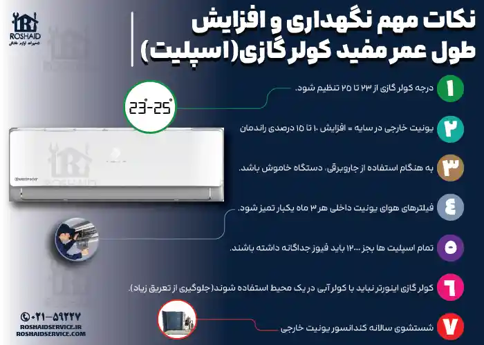 نکات مهم نگهداری و افزایش بازدهی کولر گازی وست پوینت Westpoint 